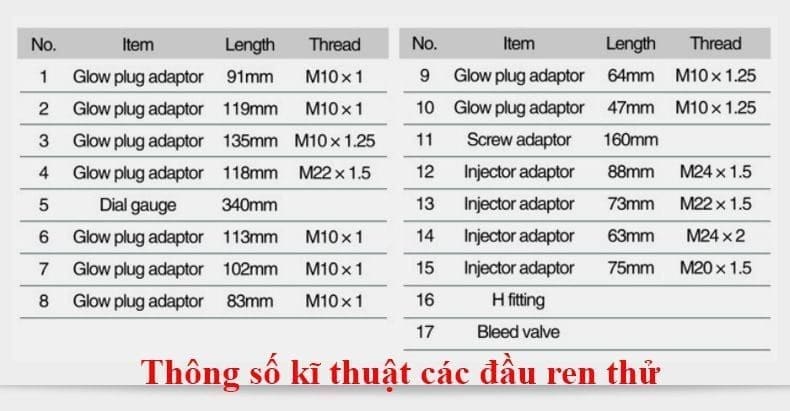 Dong Ho Kiem Tra Ap Suat Buong Dot Xilanh Dong Co Dau Diezel 7